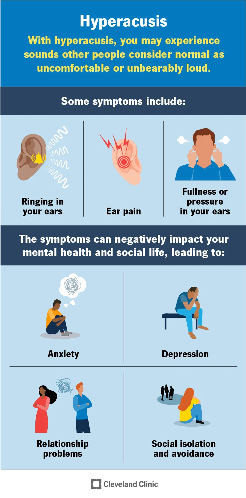 Hyperacusis